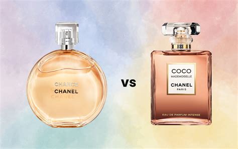 Coco Chanel perfume vs mademoiselle